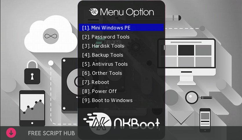 NKBoot 2021 v3.0 Final Full Version Free Download  {Crack + Patch}