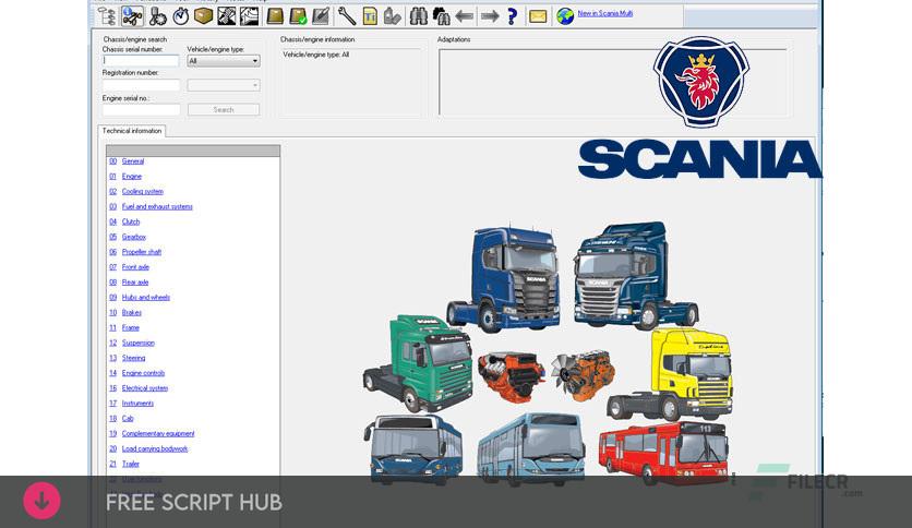 Scania Multi 23.120.0.0 Full Version Free Download  {Crack + Patch}