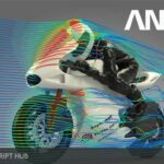 Ansys Fluent 5.1.66 for CATIA V5R28 Free Download