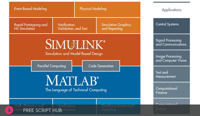 Mathworks Matlab R2022b Additional Toolbox Download  {Crack + Patch}