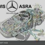 Mercedes-Benz WIS/ASRA 2022/11 Free Download