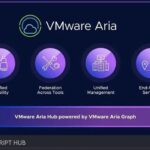 VMware Aria Suite Download (Latest 2024)   - For Windows