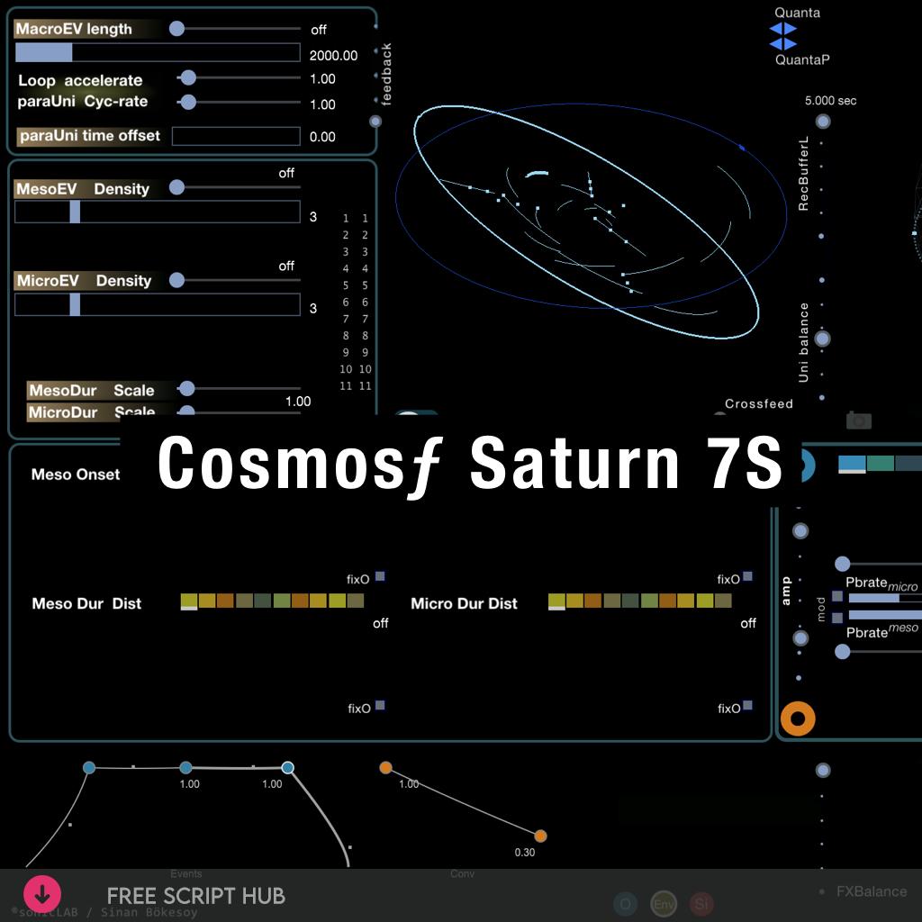 Free Download: SonicLAB – Cosmos Saturn7 STANDALONE, VSTi3 x64 [Windows]