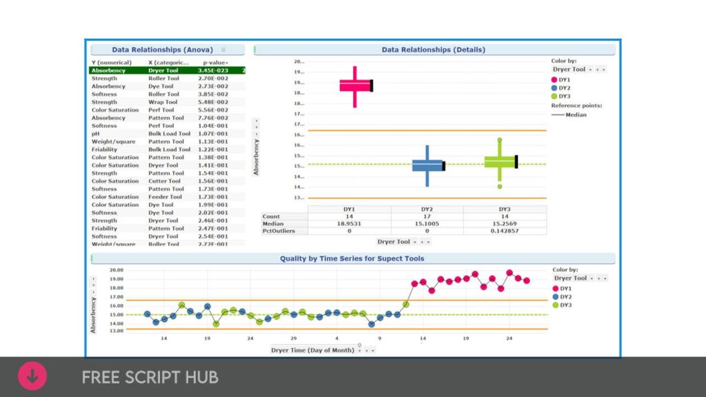 Tibco Statistica 13.3.0 Full Version Free Download  {Crack + Patch}