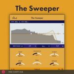 Free Download: Denise Audio – The Sweeper 1.0.0 VST, VST3, AAX, AU WIN.OSX x86 x64 [Windows]