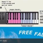 Free Download: Past to Future Reverbs – Free Fallin Guitar Ensemble Strummer (Part 2) (KONTAKT) [Windows]