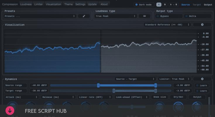 Free Download: APU Software – APU Loudness Limiter v3.0.0 SAL, VST3, AAX, AU WIN.OSX x86 x64 [Windows]