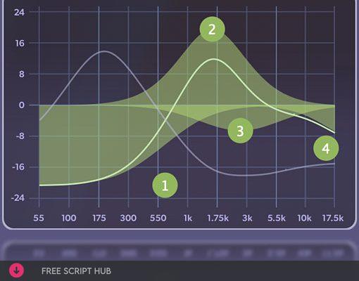 Free Download: Heckmann Audio – u-he Filterscape v1.5.1 VST, VST3, AAX, CLAP x86 x64 [Windows]