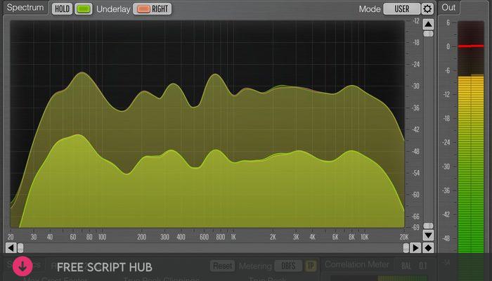 Free Download: Voxengo – Premium 2024 STANDALONE, VST, VST3, AAX x64 [Windows]