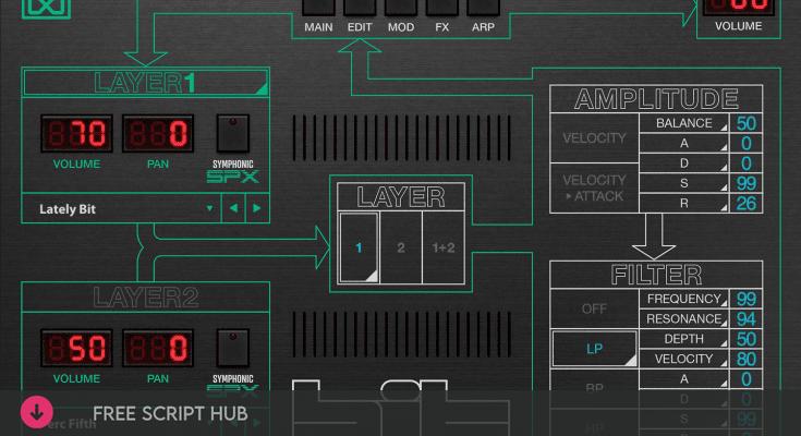 Free Download: UVI – Bit Zone (SOUNDBANK) [Windows]