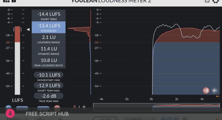 Free Download: Youlean – Loudness Meter 2 PRO v2.4.3 v2.5.2 VST, VST3, STANDALONE x64 [Windows]