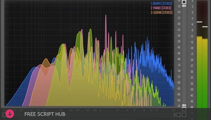 Free Download: Voxengo – SPAN Plus 1.21 VST, VST3, AAX WIN x86 x64 [Windows]